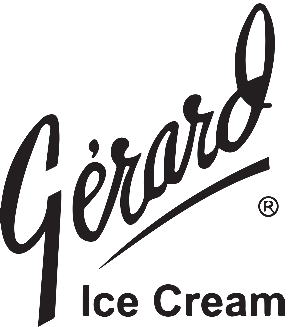 Gerard ice cream